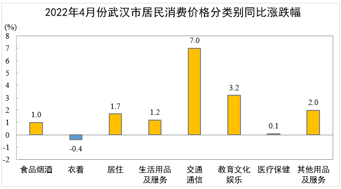 微信图片_20220523173918.png